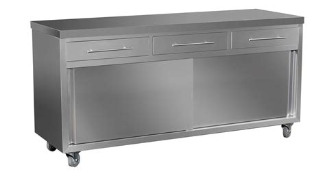 stainless steel supply cabinets|stainless steel exterior cabinets.